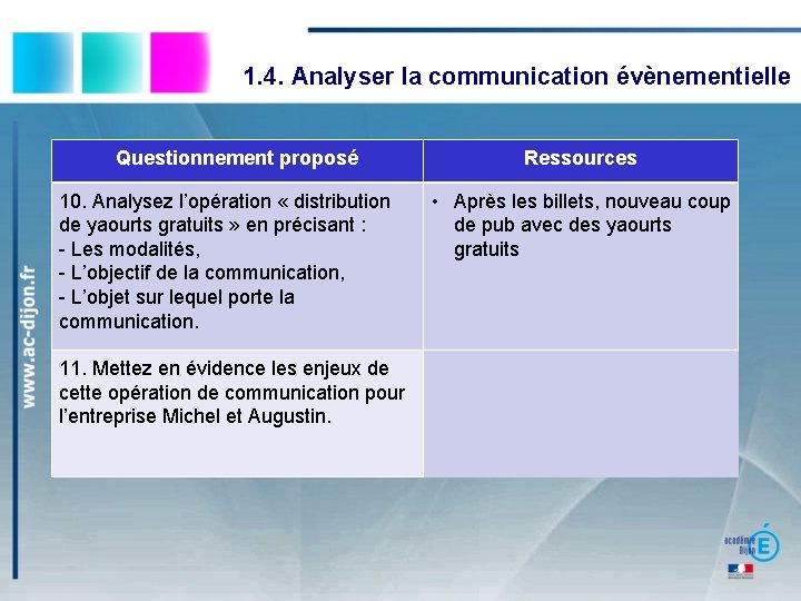 1. 4. Analyser la communication évènementielle Questionnement proposé 10. Analysez l’opération « distribution de
