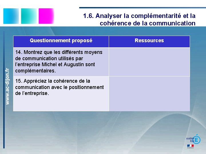 1. 6. Analyser la complémentarité et la cohérence de la communication Questionnement proposé 14.