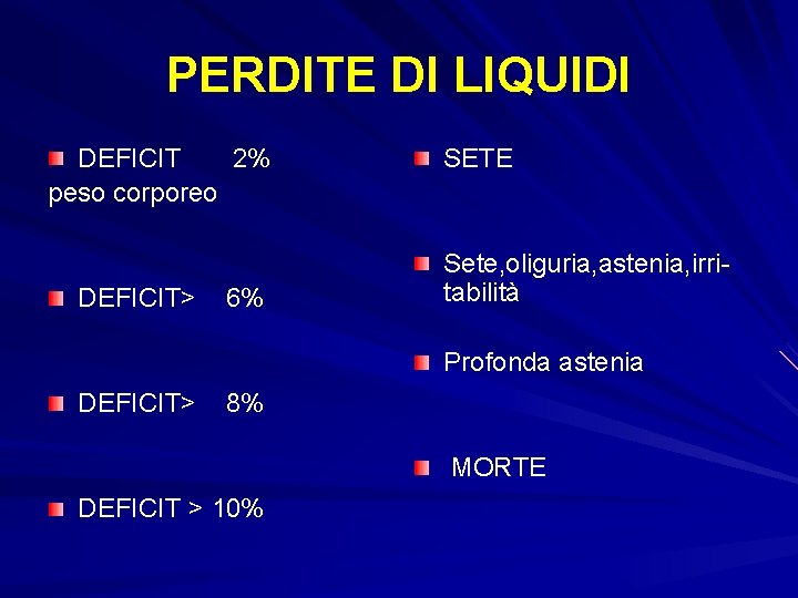 PERDITE DI LIQUIDI DEFICIT 2% peso corporeo DEFICIT> 6% SETE Sete, oliguria, astenia, irritabilità