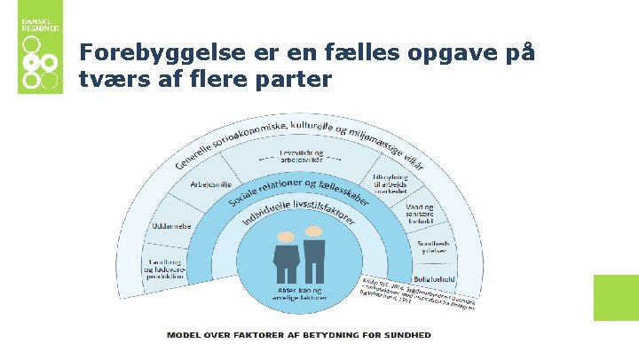 Forebyggelse er en fælles opgave på tværs af flere parter 