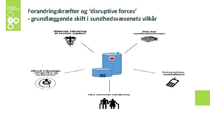 Forandringskræfter og ‘disruptive forces’ - grundlæggende skift i sundhedsvæsenets vilkår 