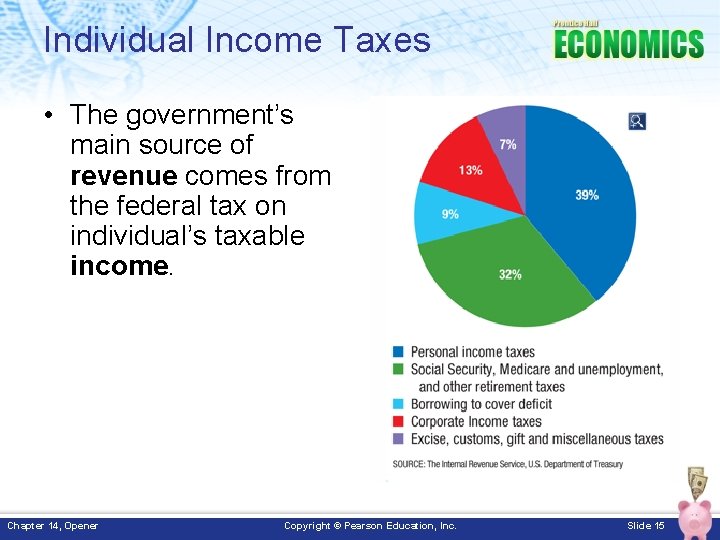 Individual Income Taxes • The government’s main source of revenue comes from the federal