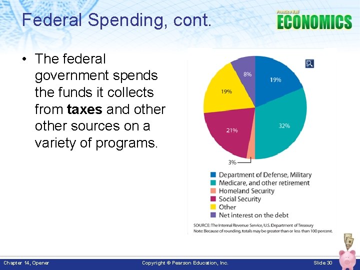 Federal Spending, cont. • The federal government spends the funds it collects from taxes