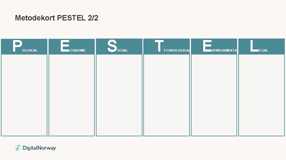 Metodekort PESTEL 2/2 P OLITICAL E CONOMIC S OCIAL T ECHNOLOGICAL E NVIRONMENTAL L Metodekort PESTEL 2/2 P OLITICAL E CONOMIC S OCIAL T ECHNOLOGICAL E NVIRONMENTAL L