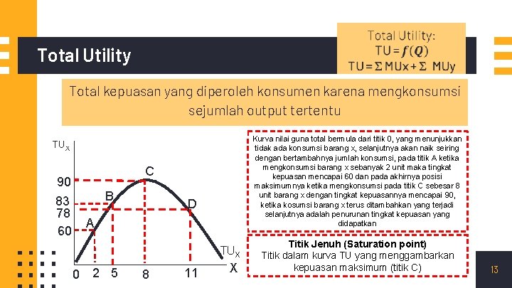 Total Utility Total kepuasan yang diperoleh konsumen karena mengkonsumsi sejumlah output tertentu Kurva nilai Total Utility Total kepuasan yang diperoleh konsumen karena mengkonsumsi sejumlah output tertentu Kurva nilai