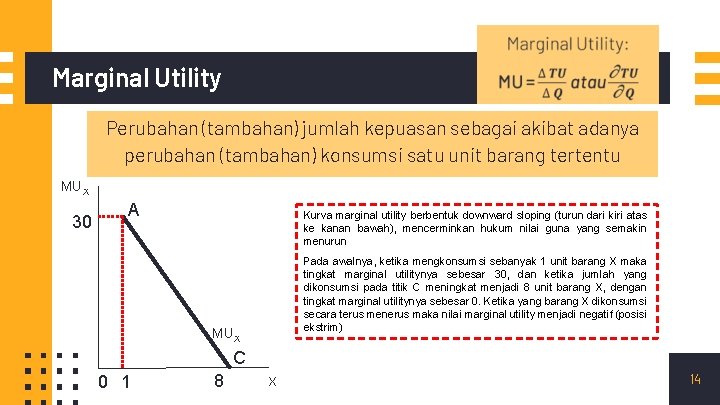 Marginal Utility Perubahan (tambahan) jumlah kepuasan sebagai akibat adanya perubahan (tambahan) konsumsi satu unit Marginal Utility Perubahan (tambahan) jumlah kepuasan sebagai akibat adanya perubahan (tambahan) konsumsi satu unit