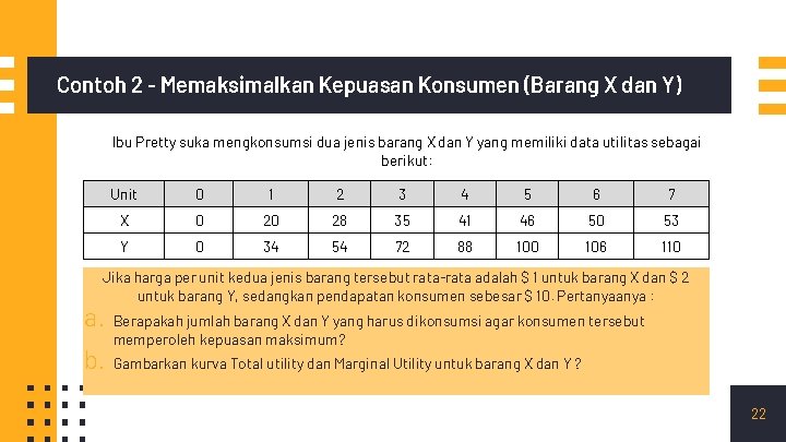 Pertemuan 5 Teori Perilaku Konsumen Pendekatan Kardinal Dan