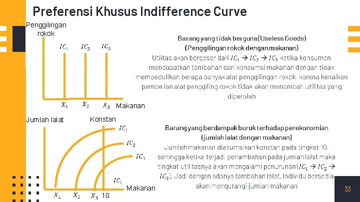 Preferensi Khusus Indifference Curve Penggilingan rokok Makanan Jumlah lalat Konstan 10 Makanan 33 Preferensi Khusus Indifference Curve Penggilingan rokok Makanan Jumlah lalat Konstan 10 Makanan 33