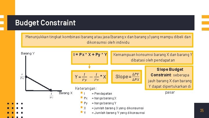 Budget Constraint Menunjukkan tingkat kombinasi barang atau jasa (barang x dan barang y) yang Budget Constraint Menunjukkan tingkat kombinasi barang atau jasa (barang x dan barang y) yang