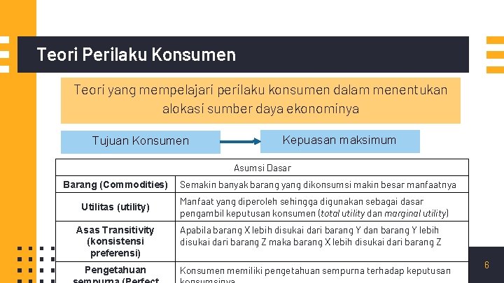 Teori Perilaku Konsumen Teori yang mempelajari perilaku konsumen dalam menentukan alokasi sumber daya ekonominya Teori Perilaku Konsumen Teori yang mempelajari perilaku konsumen dalam menentukan alokasi sumber daya ekonominya