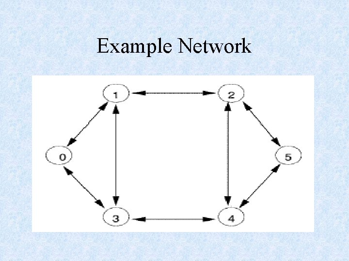 Example Network 