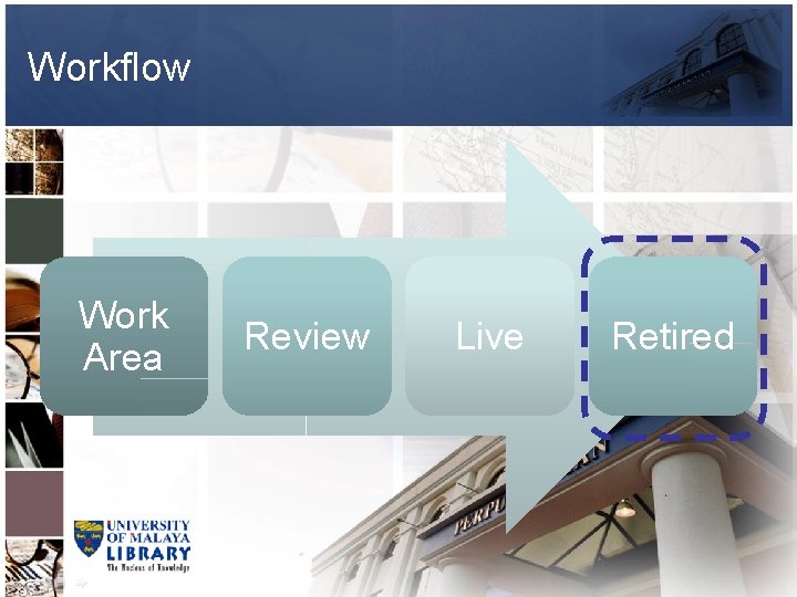 Workflow Work Area Review Live Retired 