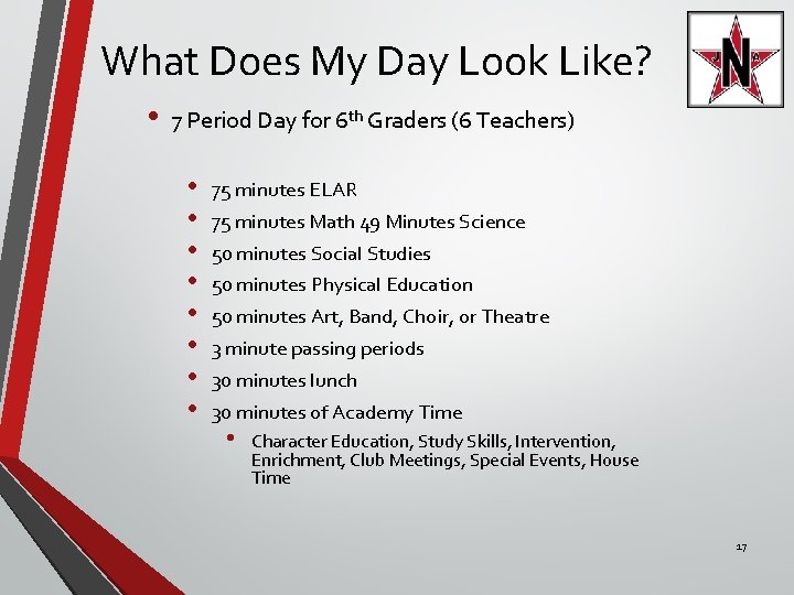 What Does My Day Look Like? • 7 Period Day for 6 th Graders