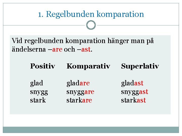 1. Regelbunden komparation Vid regelbunden komparation hänger man på ändelserna –are och –ast. Positiv