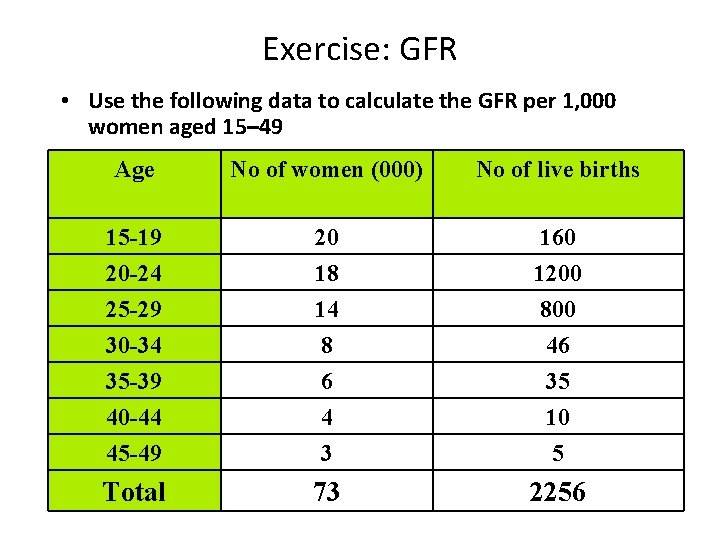 Exercise: GFR • Use the following data to calculate the GFR per 1, 000