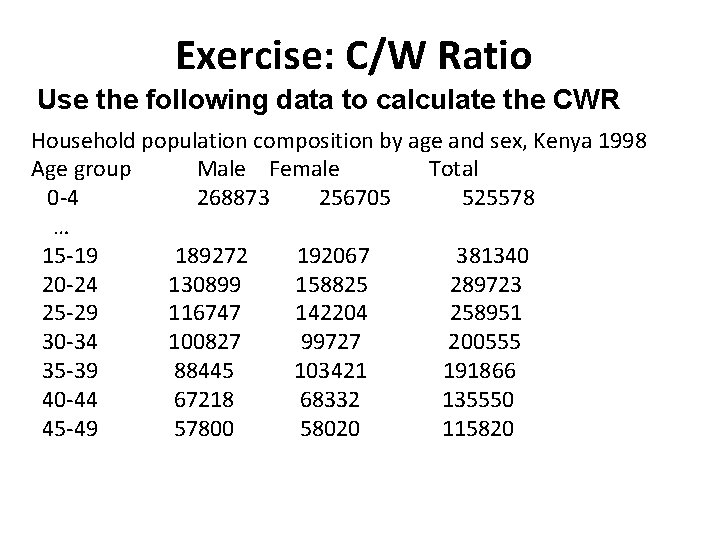 Exercise: C/W Ratio Use the following data to calculate the CWR Household population composition