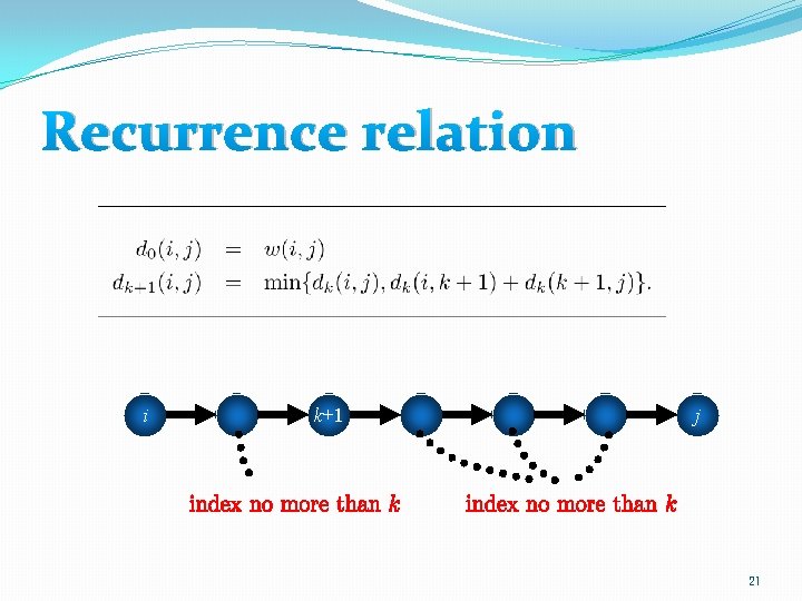 Recurrence relation i k+1 j 21 