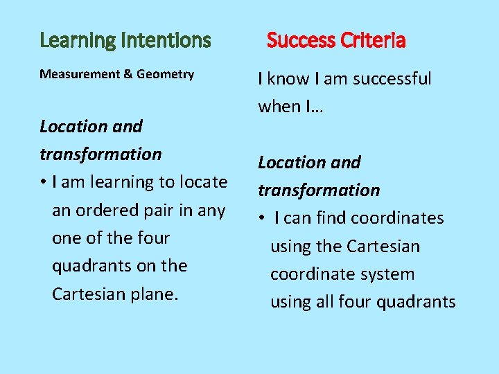 Learning Intentions Measurement & Geometry Location and transformation • I am learning to locate