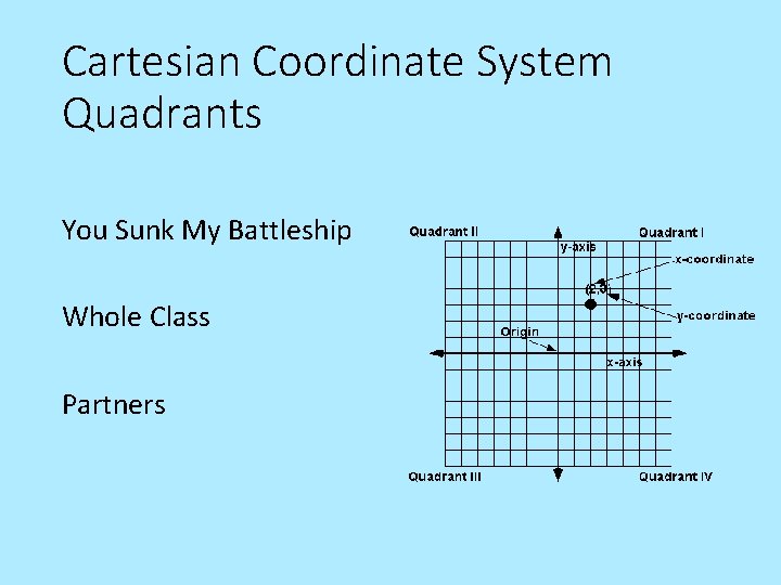 Cartesian Coordinate System Quadrants You Sunk My Battleship Whole Class Partners 