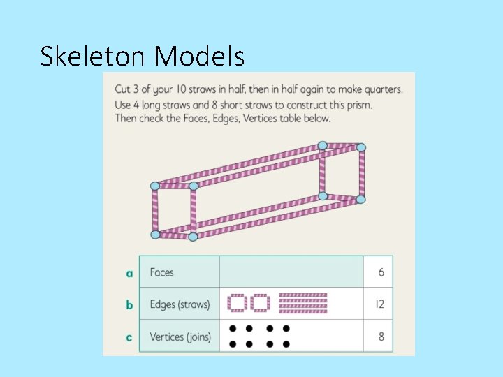 Skeleton Models 