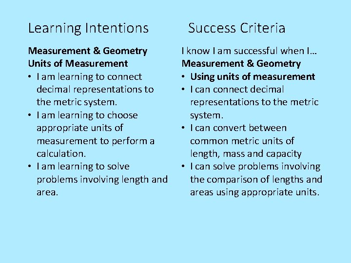 Learning Intentions Measurement & Geometry Units of Measurement • I am learning to connect