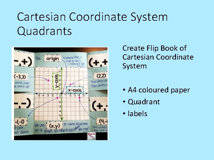 Cartesian Coordinate System Quadrants Create Flip Book of Cartesian Coordinate System • A 4