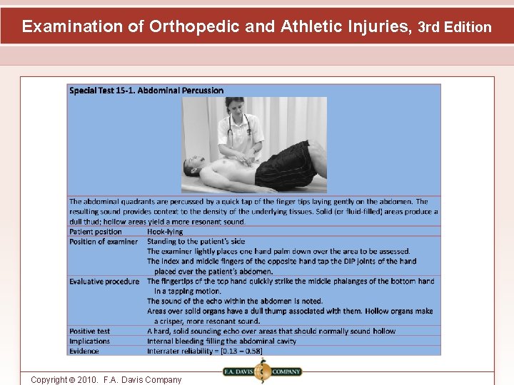 Examination of Orthopedic and Athletic Injuries, 3 rd Edition Copyright © 2010. F. A.