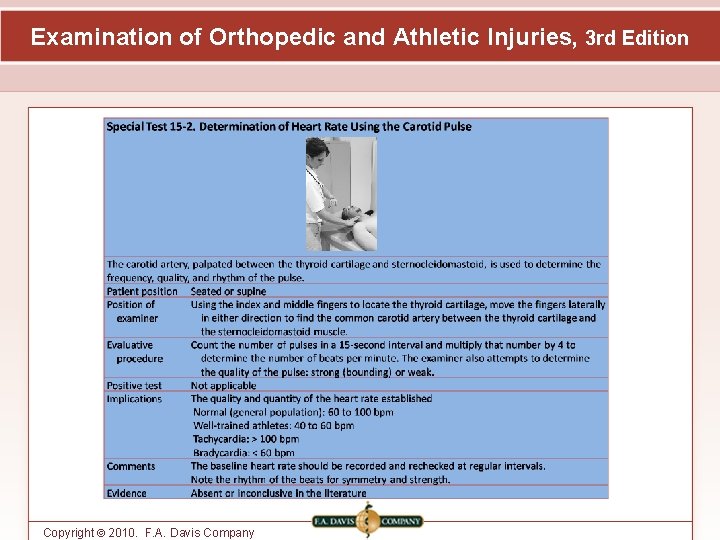 Examination of Orthopedic and Athletic Injuries, 3 rd Edition Copyright © 2010. F. A.