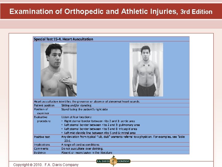 Examination of Orthopedic and Athletic Injuries, 3 rd Edition Copyright © 2010. F. A.