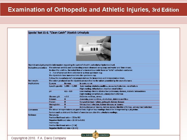 Examination of Orthopedic and Athletic Injuries, 3 rd Edition Copyright © 2010. F. A.