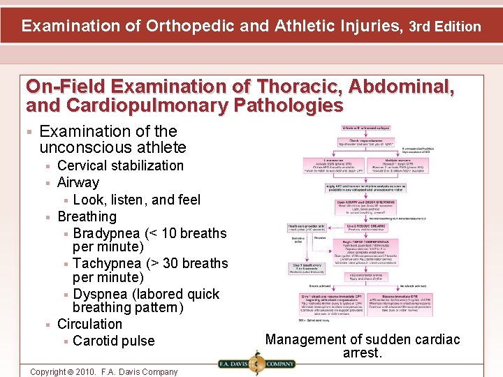 Examination of Orthopedic and Athletic Injuries, 3 rd Edition On-Field Examination of Thoracic, Abdominal,