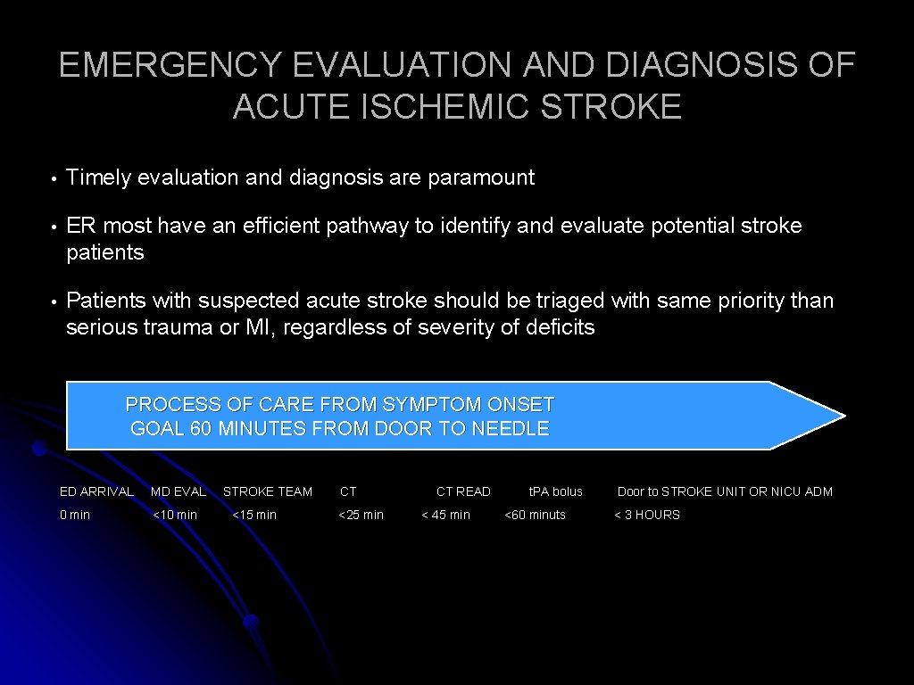 EMERGENCY EVALUATION AND DIAGNOSIS OF ACUTE ISCHEMIC STROKE • Timely evaluation and diagnosis are