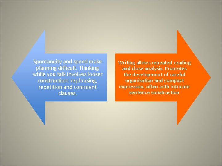 Adventitiously Speech time bound transient dynamic Part of an