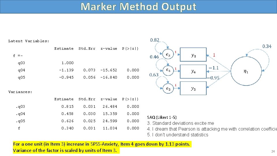 Marker Method Output Latent Variables: Estimate Std. Err z-value P(>|z|) f =~ q 03