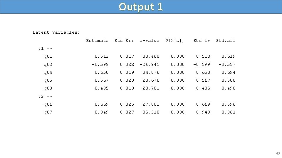 Output 1 Latent Variables: Estimate Std. Err z-value P(>|z|) Std. lv Std. all q