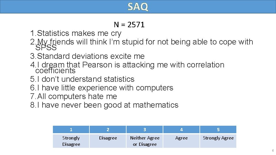 SAQ N = 2571 1. Statistics makes me cry 2. My friends will think