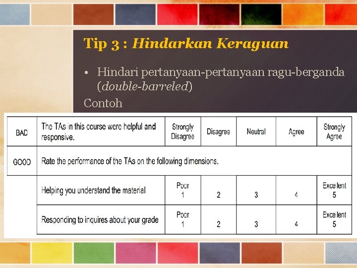 Tip 3 : Hindarkan Keraguan • Hindari pertanyaan-pertanyaan ragu-berganda (double-barreled) Contoh 