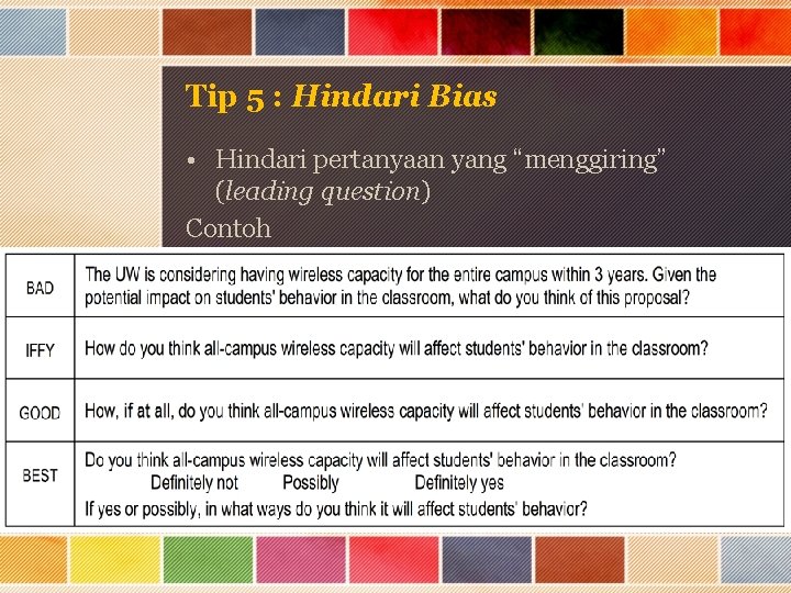 Tip 5 : Hindari Bias • Hindari pertanyaan yang “menggiring” (leading question) Contoh 