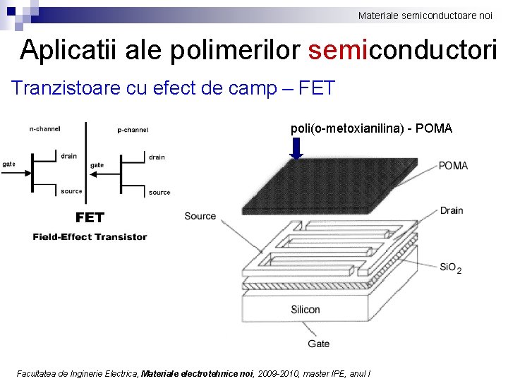 Materiale semiconductoare noi Aplicatii ale polimerilor semiconductori Tranzistoare cu efect de camp – FET