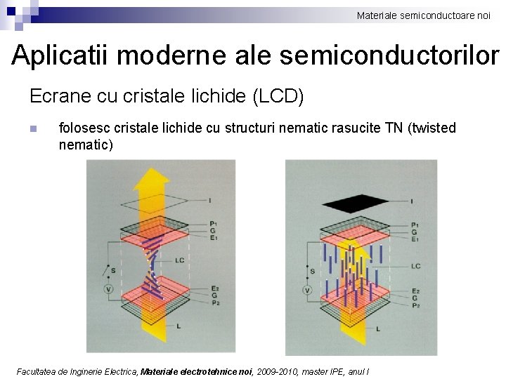 Materiale semiconductoare noi Aplicatii moderne ale semiconductorilor Ecrane cu cristale lichide (LCD) n folosesc