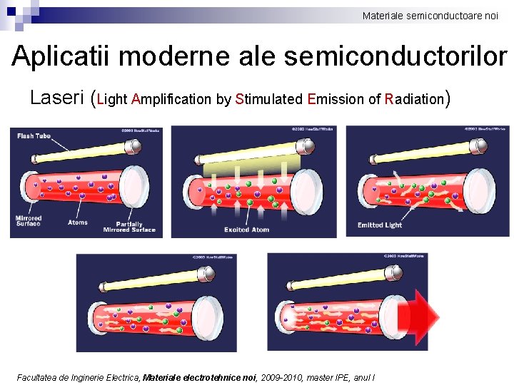 Materiale semiconductoare noi Aplicatii moderne ale semiconductorilor Laseri (Light Amplification by Stimulated Emission of