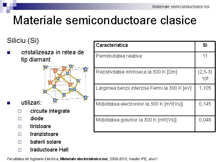 Materiale semiconductoare noi Materiale semiconductoare clasice Siliciu (Si) n n cristalizeaza in retea de