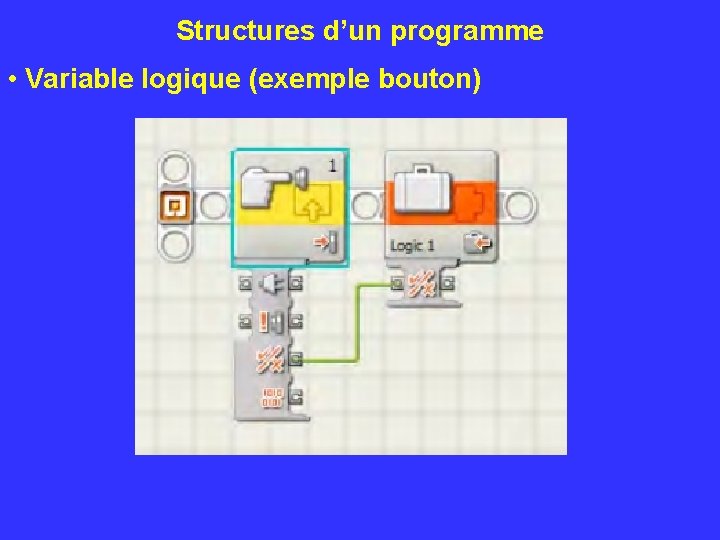 Structures d’un programme • Variable logique (exemple bouton) 