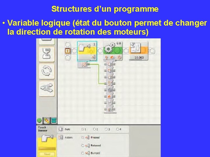 Structures d’un programme • Variable logique (état du bouton permet de changer la direction