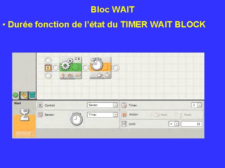 Bloc WAIT • Durée fonction de l’état du TIMER WAIT BLOCK 