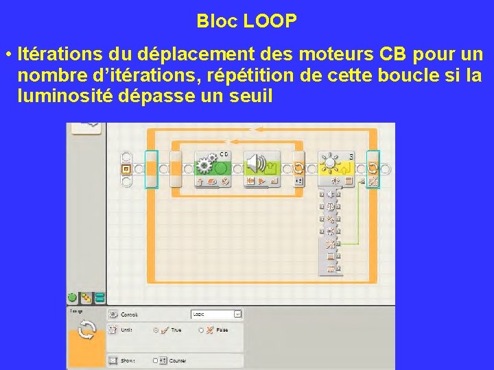 Bloc LOOP • Itérations du déplacement des moteurs CB pour un nombre d’itérations, répétition