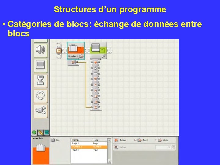 Structures d’un programme • Catégories de blocs: échange de données entre blocs 