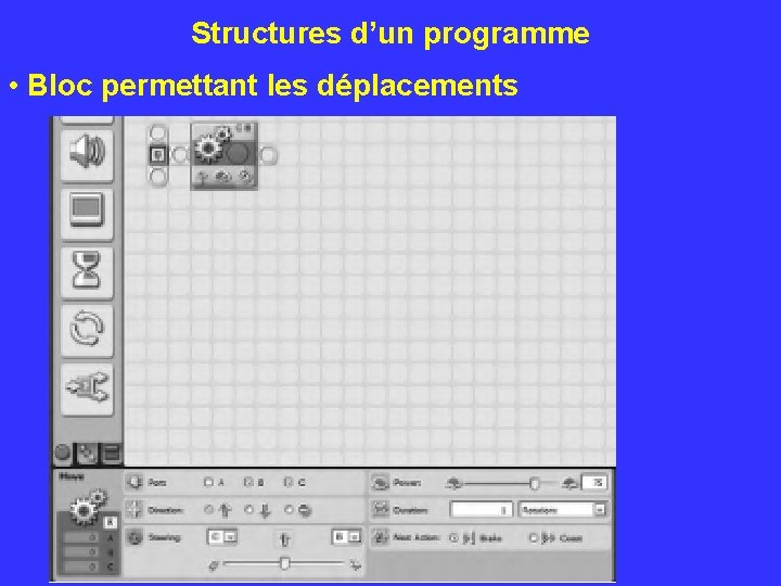 Structures d’un programme • Bloc permettant les déplacements 