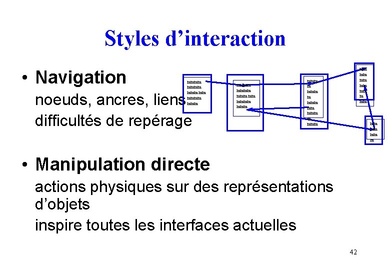 Styles d’interaction • Navigation mmmm mmm noeuds, ancres, liens difficultés de repérage mmmm mmm