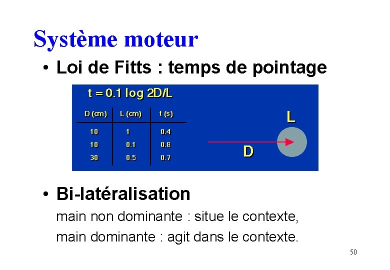 Système moteur • Loi de Fitts : temps de pointage • Bi-latéralisation main non